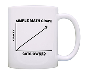 crazy cat lady mugs
