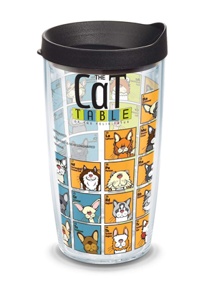 cat travel mugs and cups